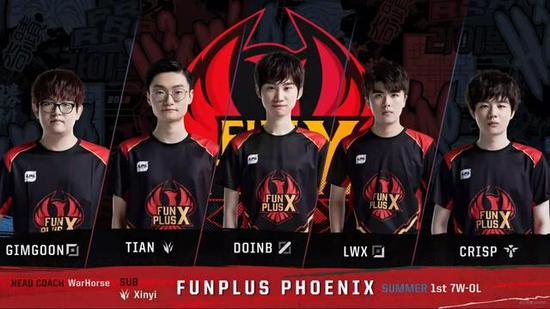 队的重要性 队的重要性