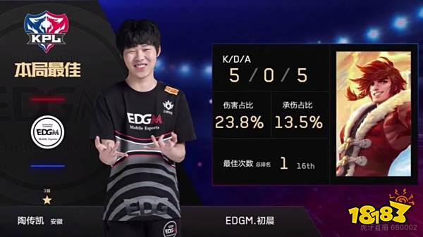 选手们在比 选手们在比