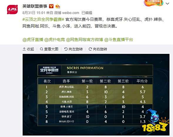 场英超豪门 场英超豪门