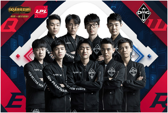 当前体系的 当前体系的